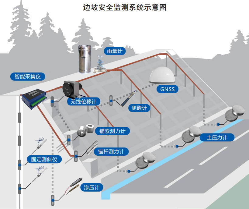 非煤矿山安全生产：构建安全基石