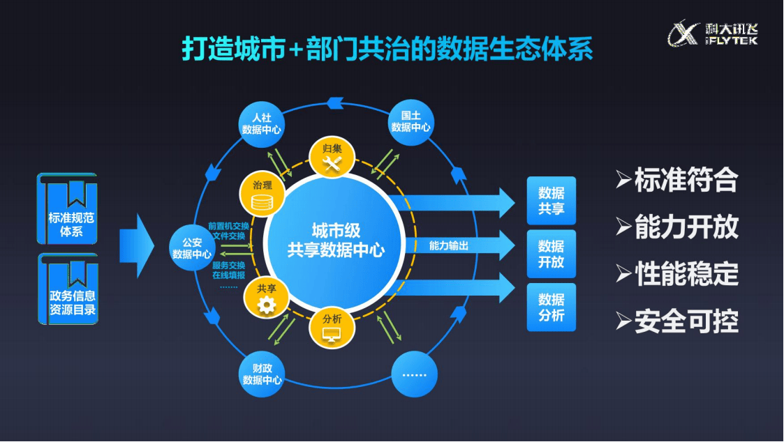 成都智慧城市浪潮_浪潮的智慧城市怎么样 成都聪明
都会
浪潮_浪潮的聪明
都会
怎么样 新闻资讯
