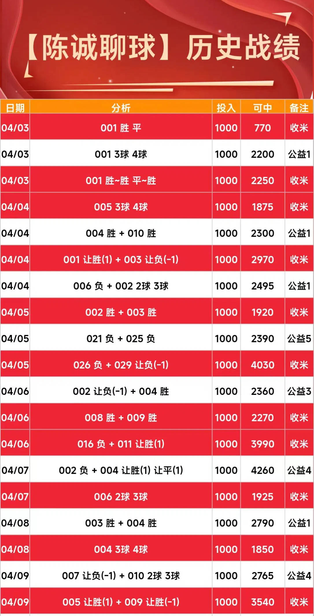 竞彩足球开奖详情怎么查_(竞彩足球比赛结果查询)