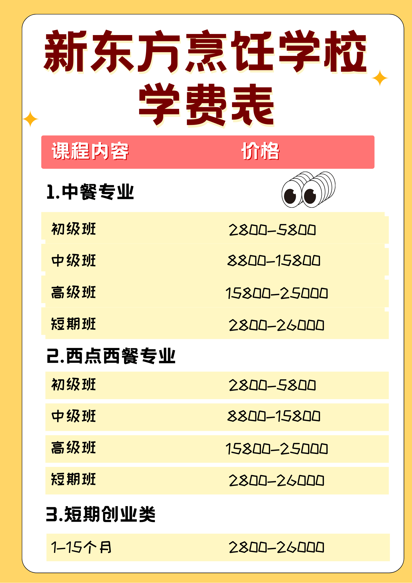 新东方烹饪学校学费?新东方烹饪学校学费表