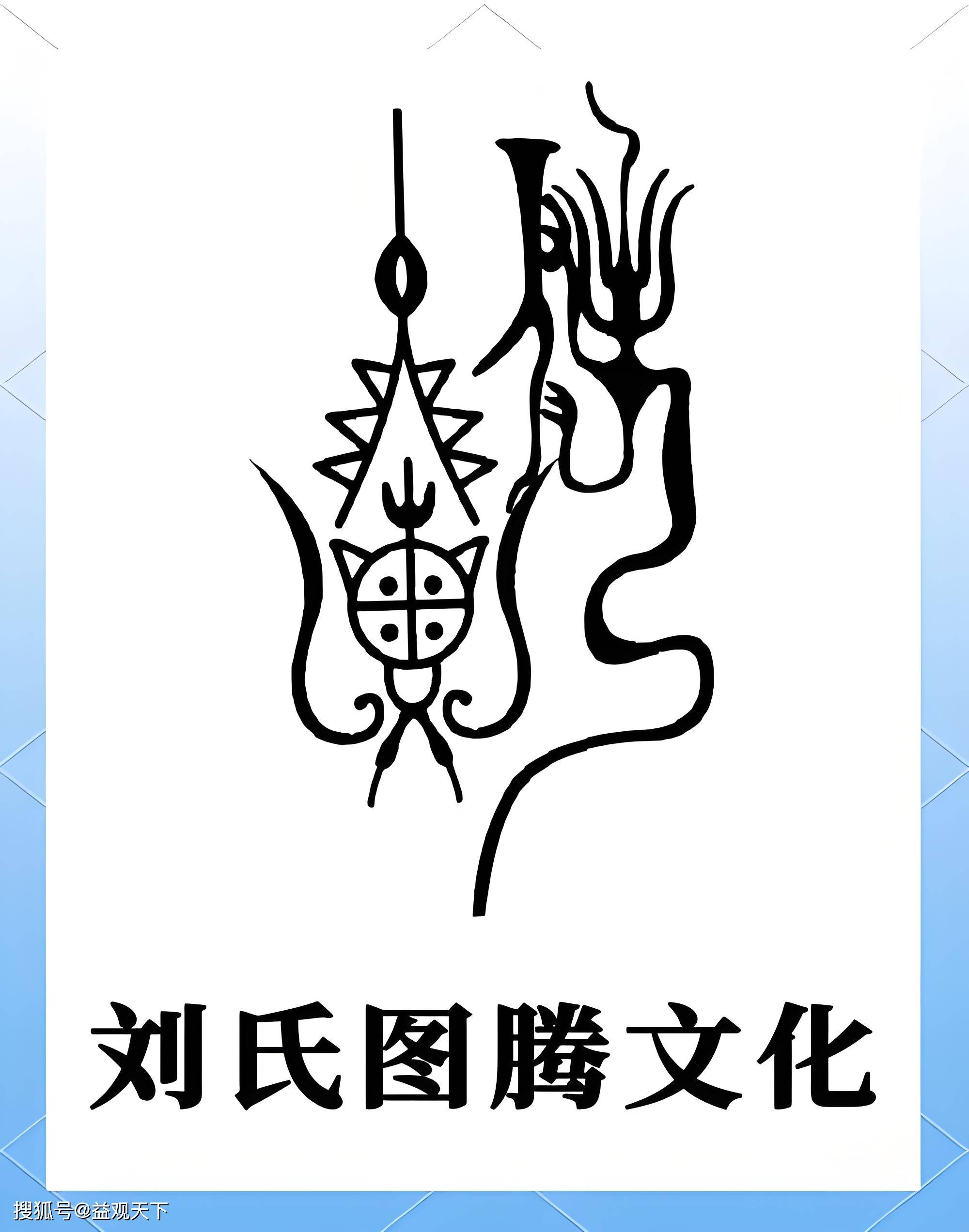 ai驱动姓氏文化创新实践:刘氏家族数字化链平台集群建设方案出炉