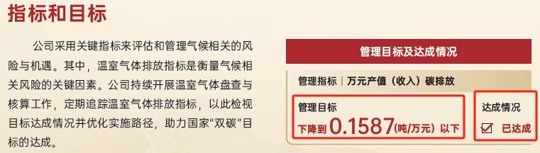二氧化碳都要生酒鬼酒业绩的气了