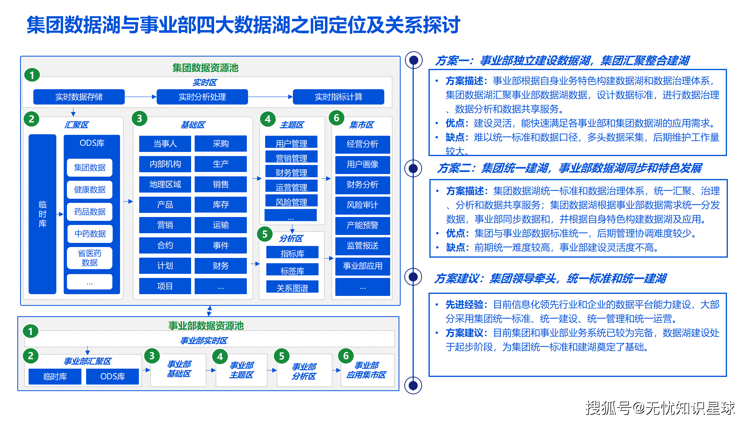赛意信息张成康：深化全栈自主体系 提供全业务链智能化升级解决方案