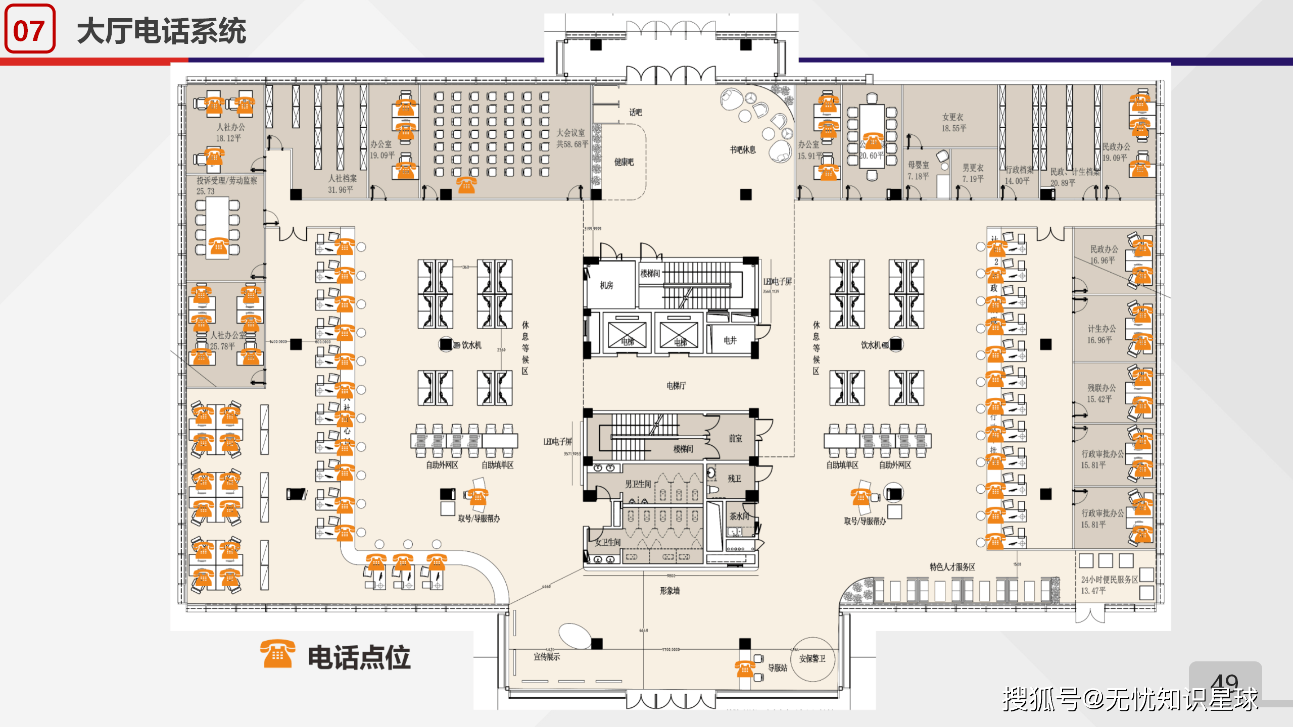 便民服务大厅智慧建设方案:让政务服务更高效,更贴心