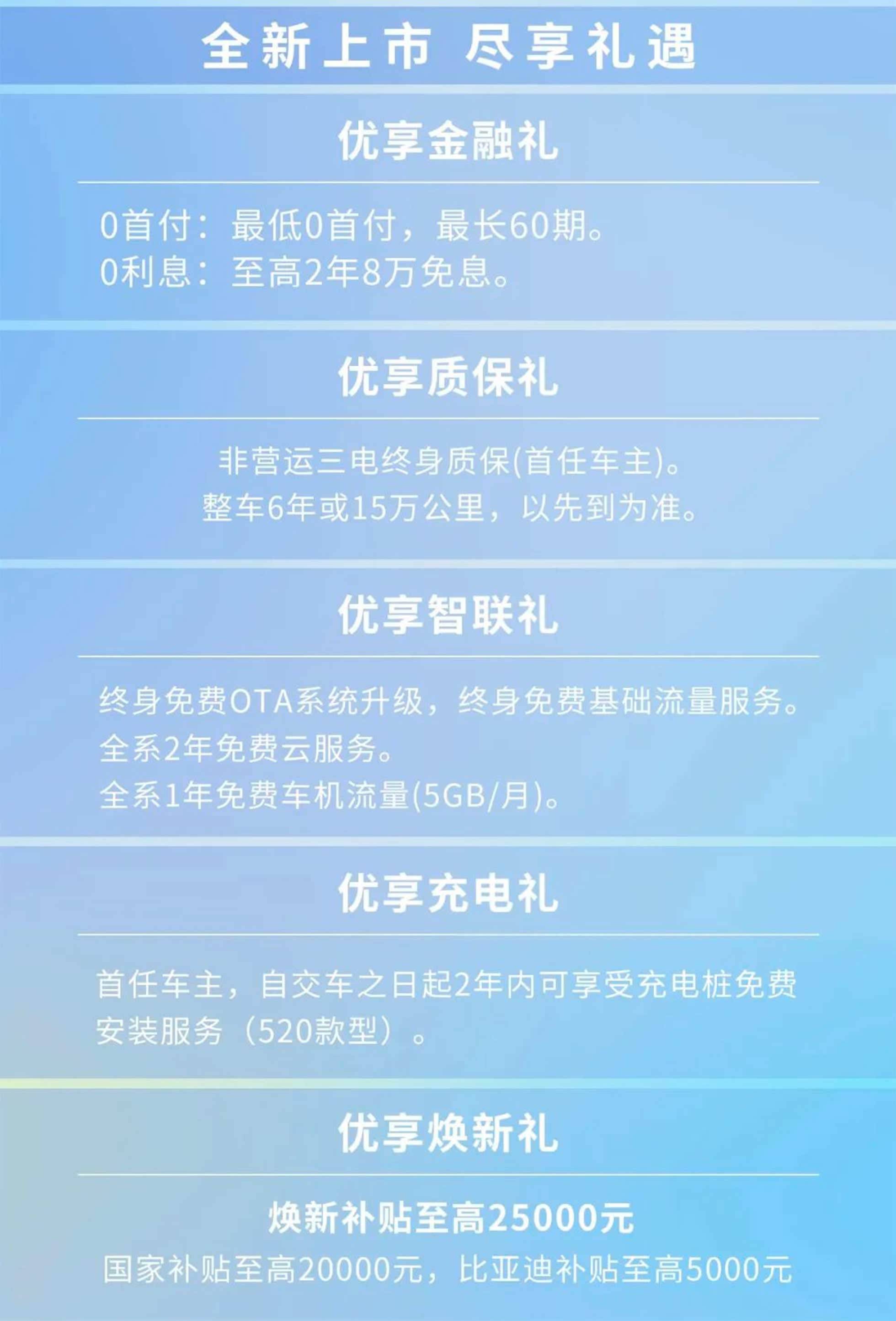限时优惠价9.88万起 比亚迪e7正式上市