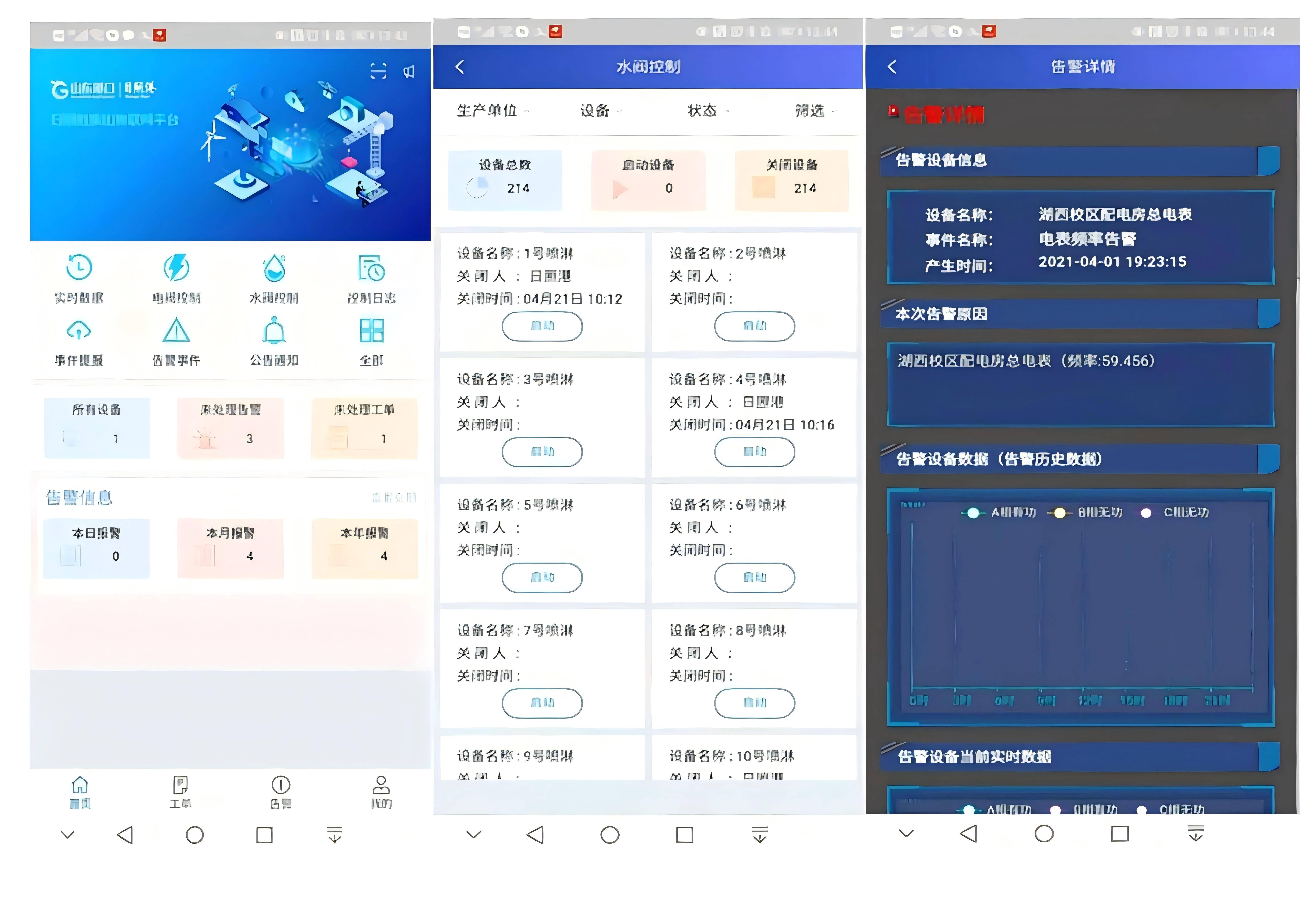移动基站远程集中监控系统与基站电力远程监控系统是什么监控系统