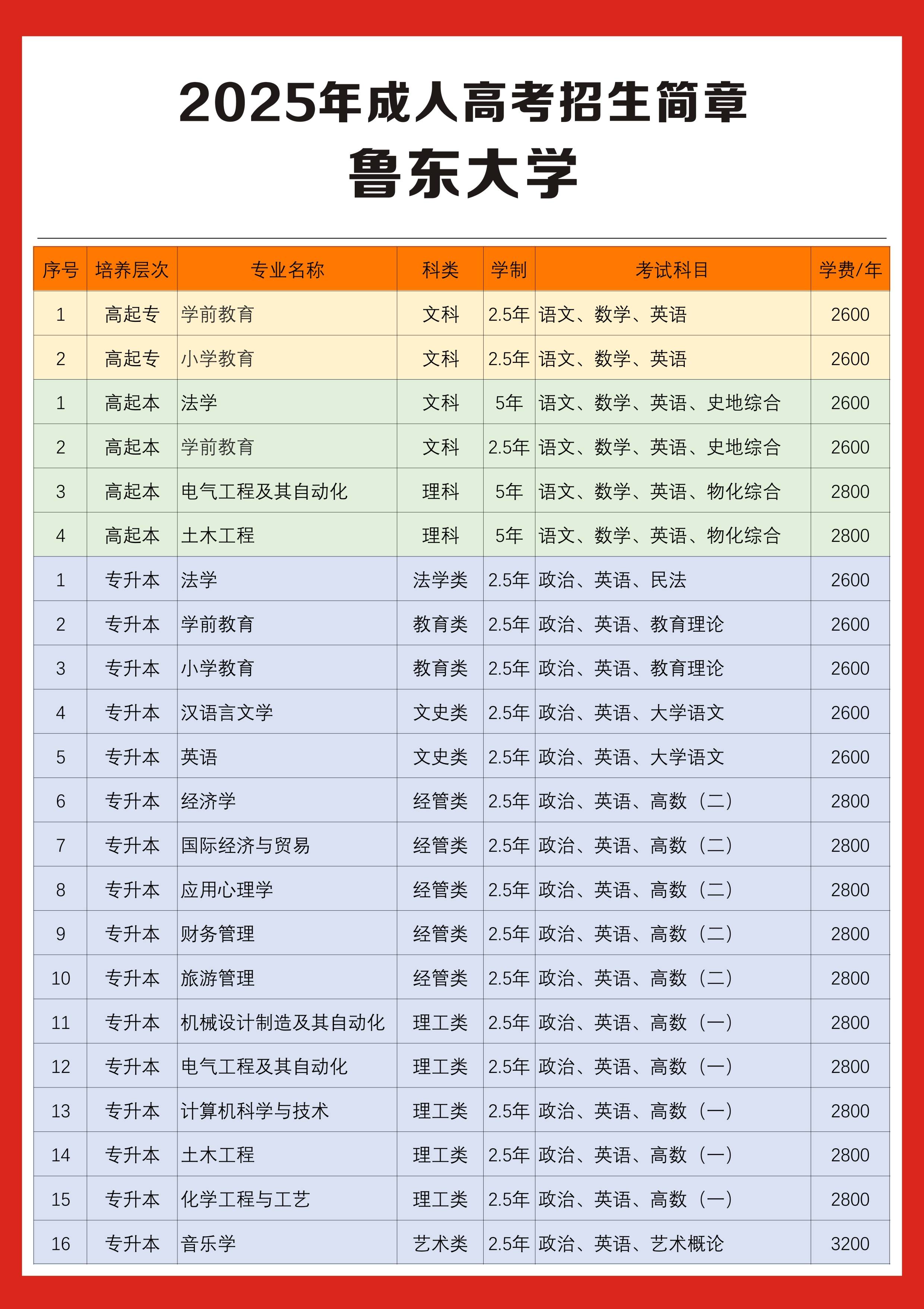 国开在线刷课答题(国开在线刷题软件有哪些)