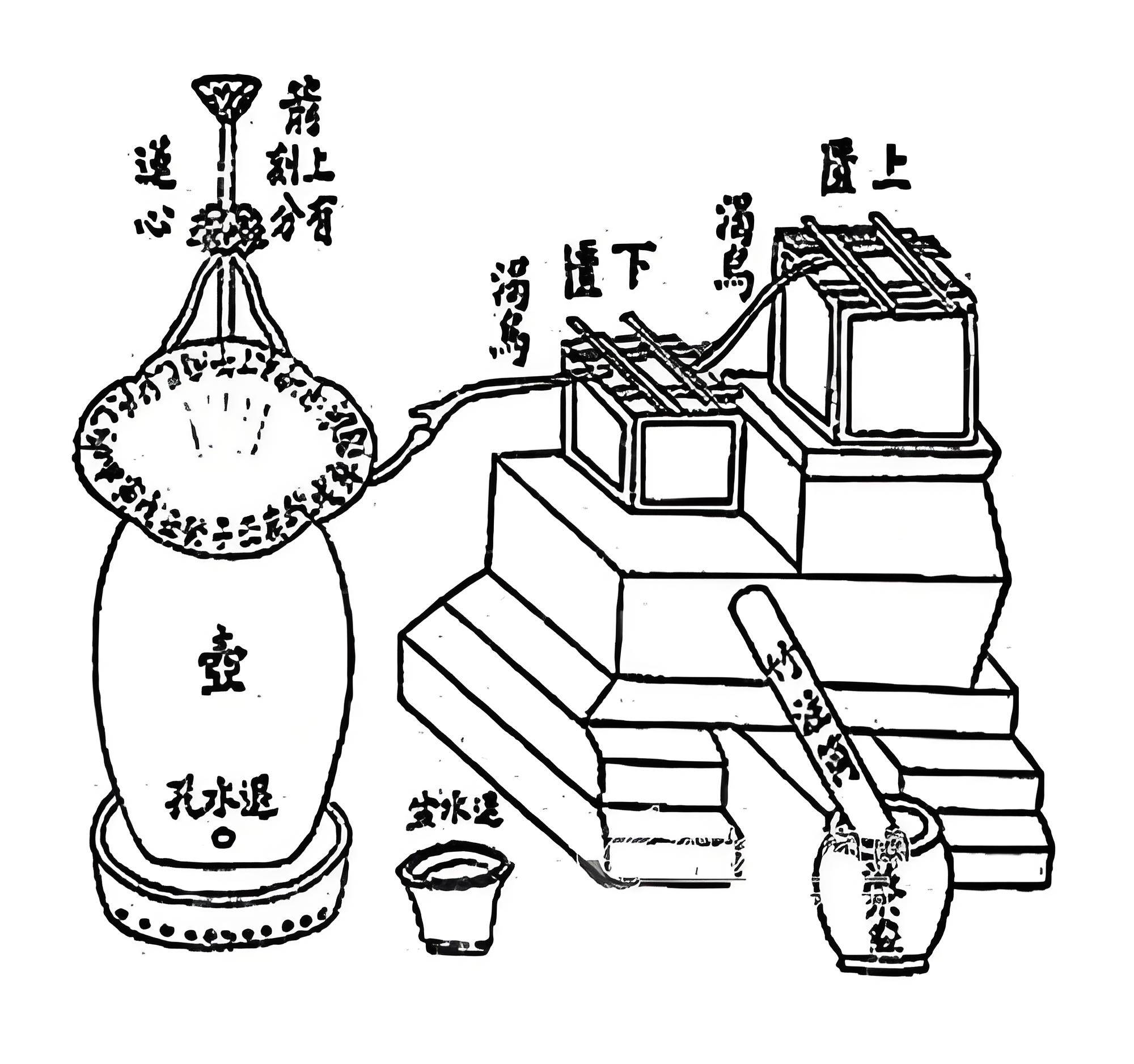 洒水车前世今生:从古代雏形到现代利器
