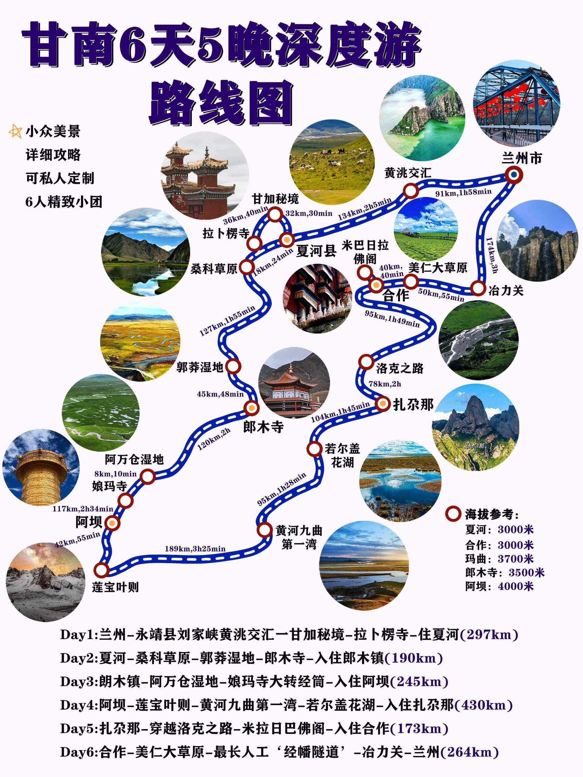 甘南旅游6天5晚最详细路线攻略来啦🤩️