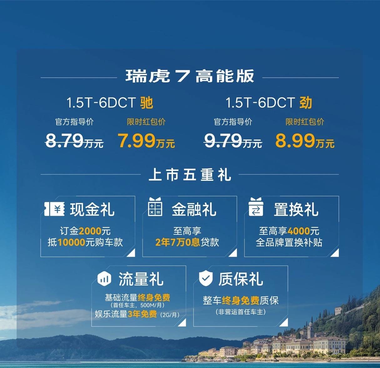 售8.78万元起！奇瑞瑞虎7高能版1.5T车型上市，增座椅通风/加热