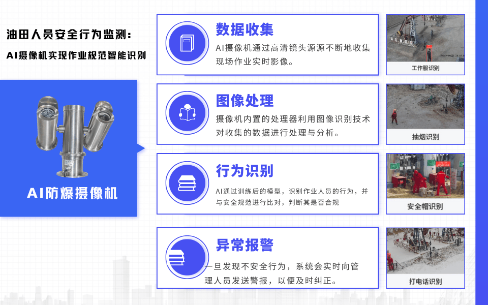 麦亚科技