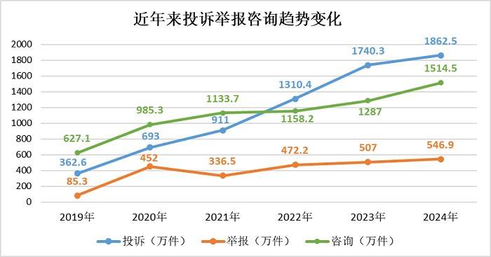 大主播玩数字“分身”，更像一场自嗨-锋巢网