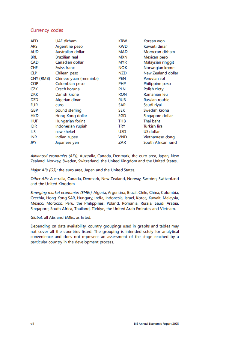 国际清算银行：2025年度经济报告（英文版）_搜狐网