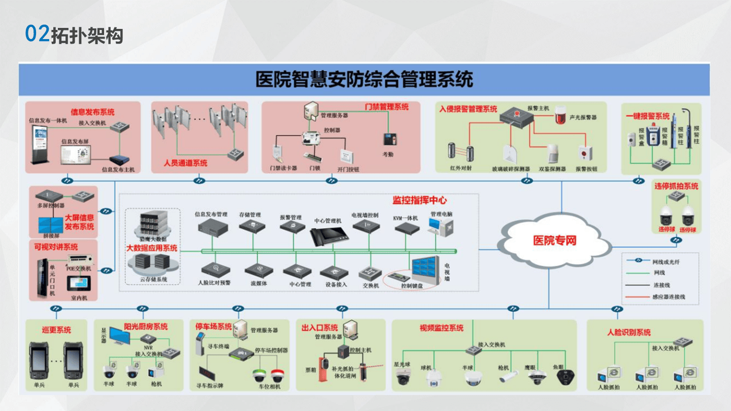 预约挂号系统如何重塑就医入口：从号源池设计到智慧医院数据闭环