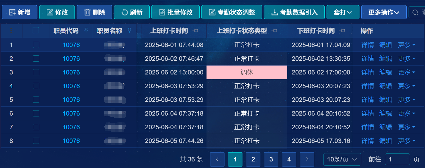 制造业科学用工成难题，企业高效纳才+降低录用失信人员风险如何做？