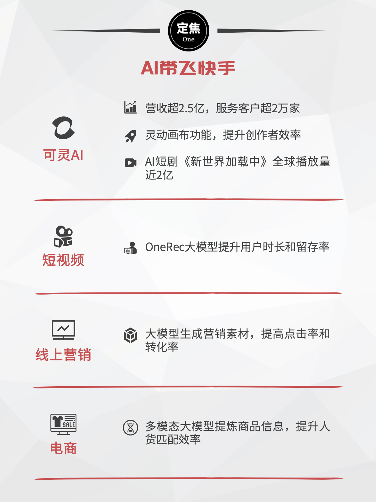 辛巴退网了，快手更猛了