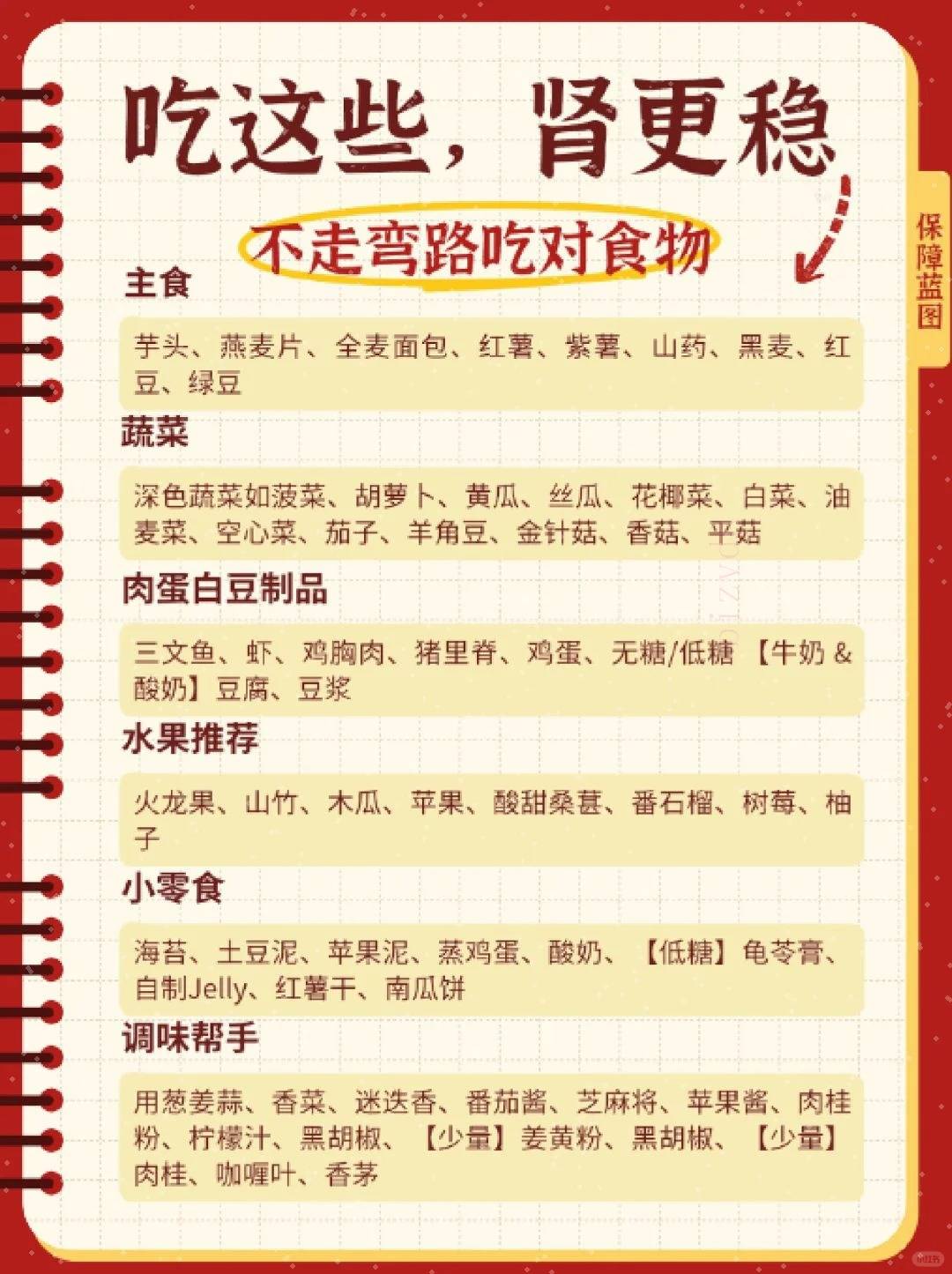 作为患者家属,那段疯狂查资料,研究食谱的日子,真