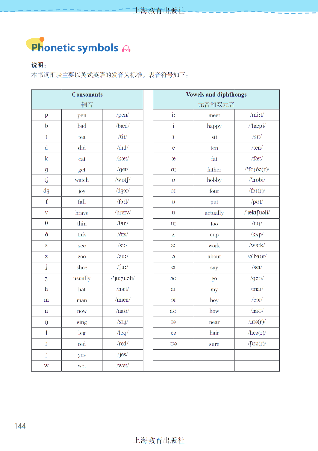
八上英语上海
  第2张