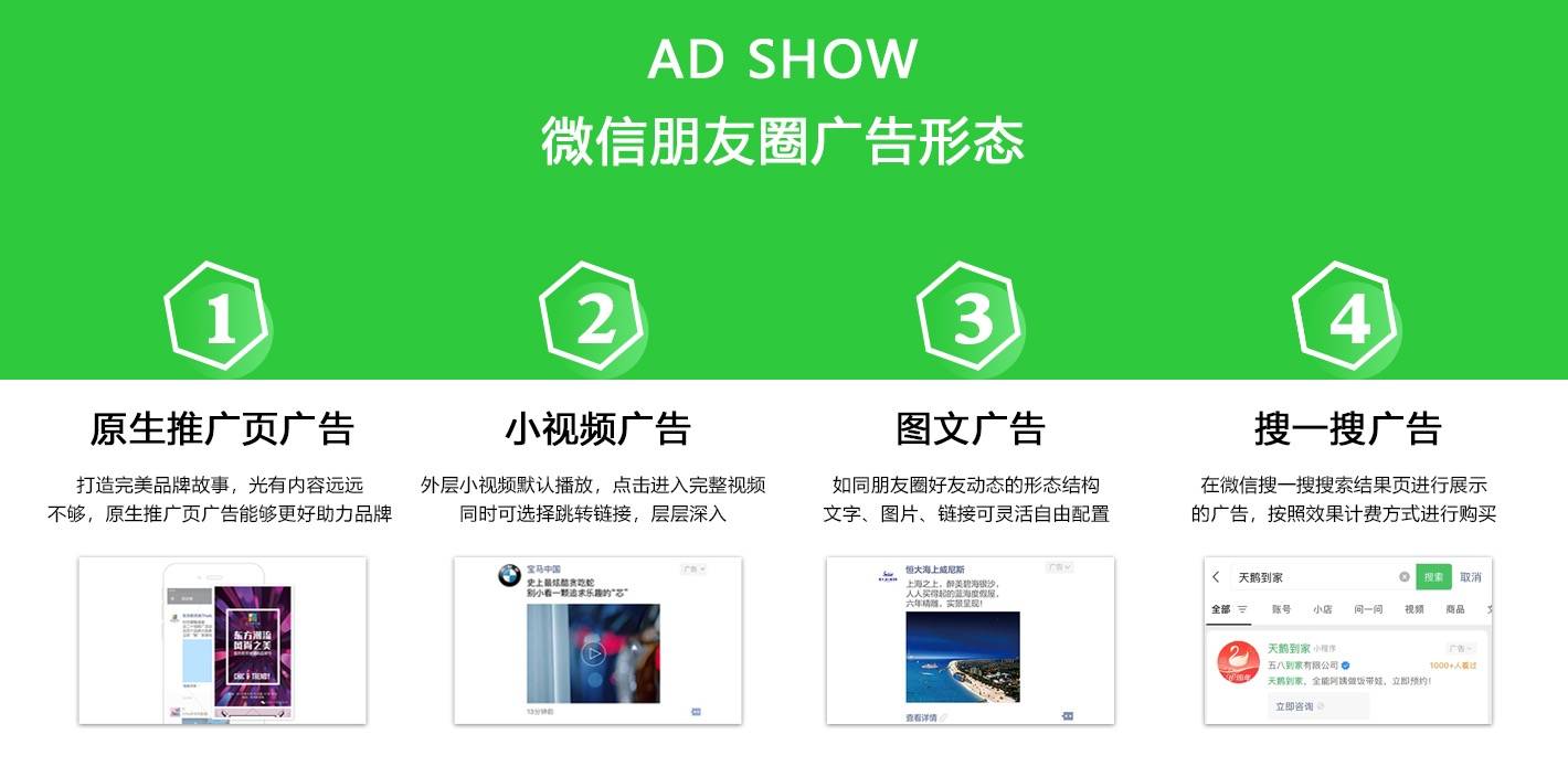 一文读懂微信朋友圈广告开户投放流程！微信广告推广技巧全攻略六安微点全行业接单_搜狐网