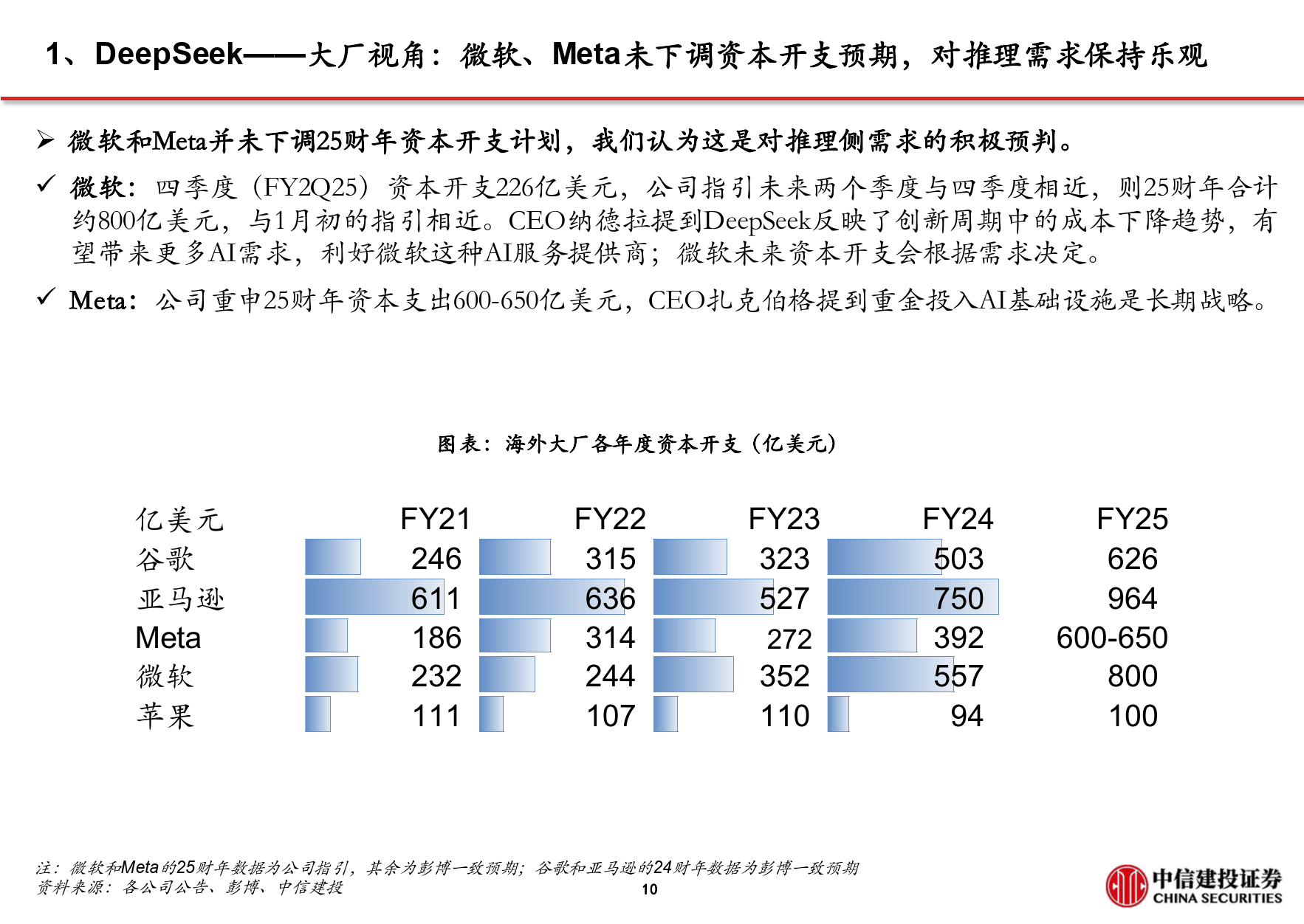 中信建投:AI可解释性创新成果入选国际顶级学术会议ACM SIGKDD