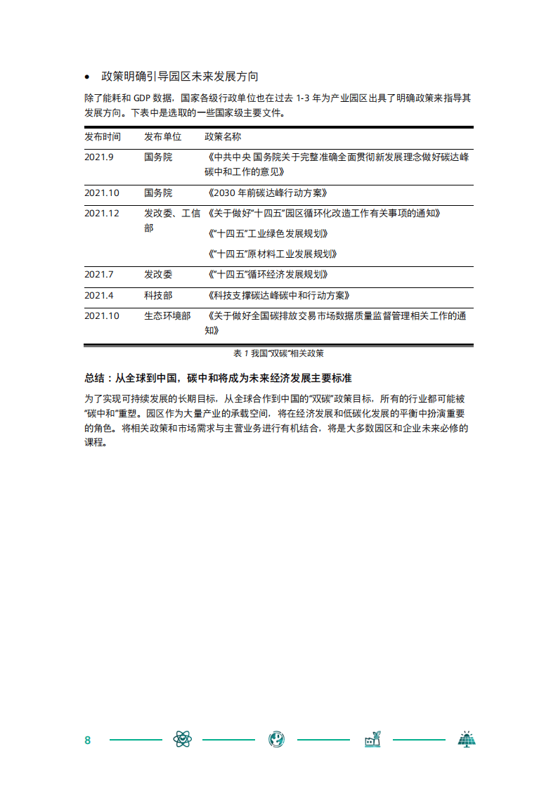 西门子中国零碳智慧园区白皮书
