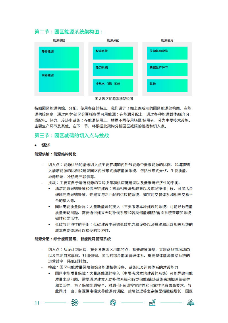 西门子中国零碳智慧园区白皮书