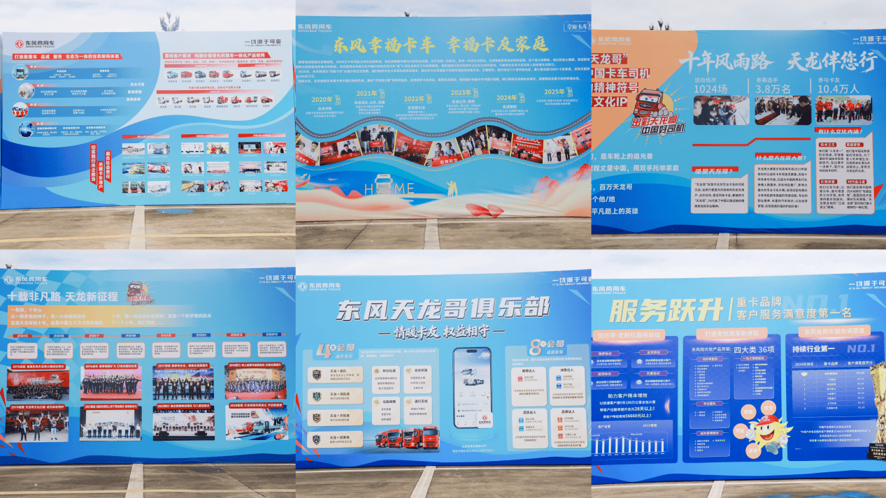 定义卡车文化新未来,东风天龙哥俱乐部暨天龙哥权益重磅发布第3张-汽车探索网 定义卡车文化新未来,东风天龙哥俱乐部暨天龙哥权益重磅发布第3张