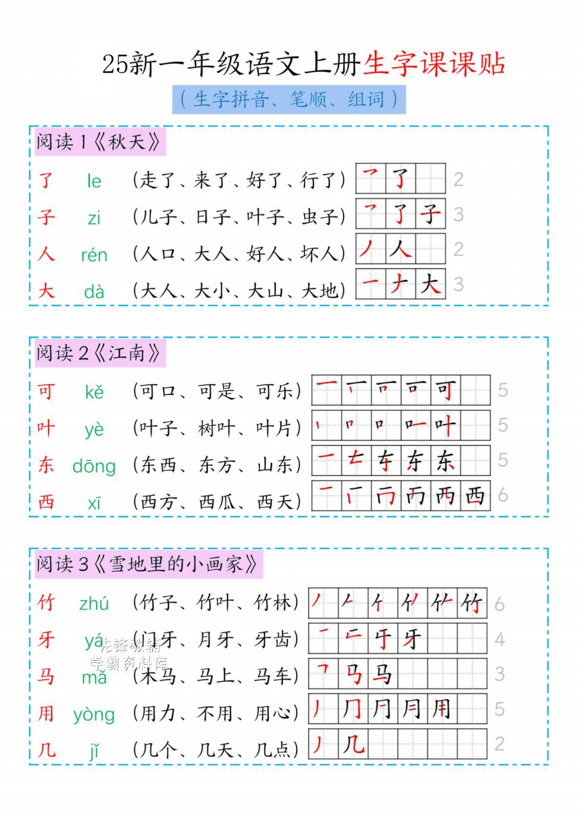 在学习帮助上,拼音标注能让学生准确掌握生字读音,解决识字的发音难题