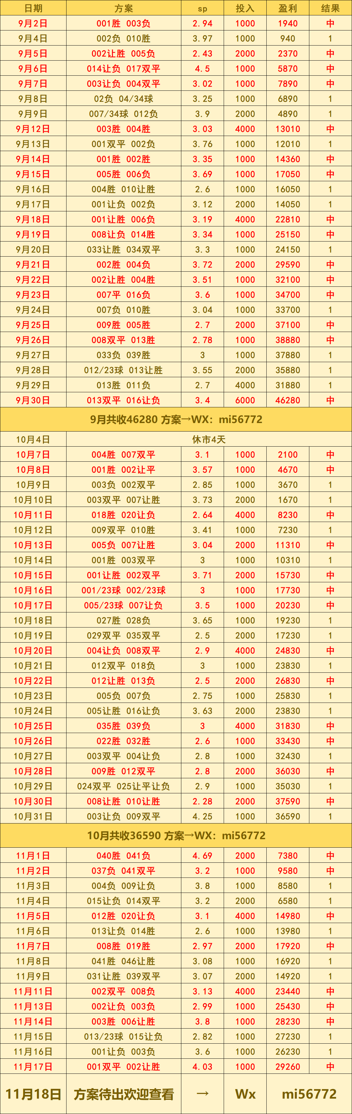 巴甲格雷米奥VS瓦斯科达伽马：比分预测_搜狐网
