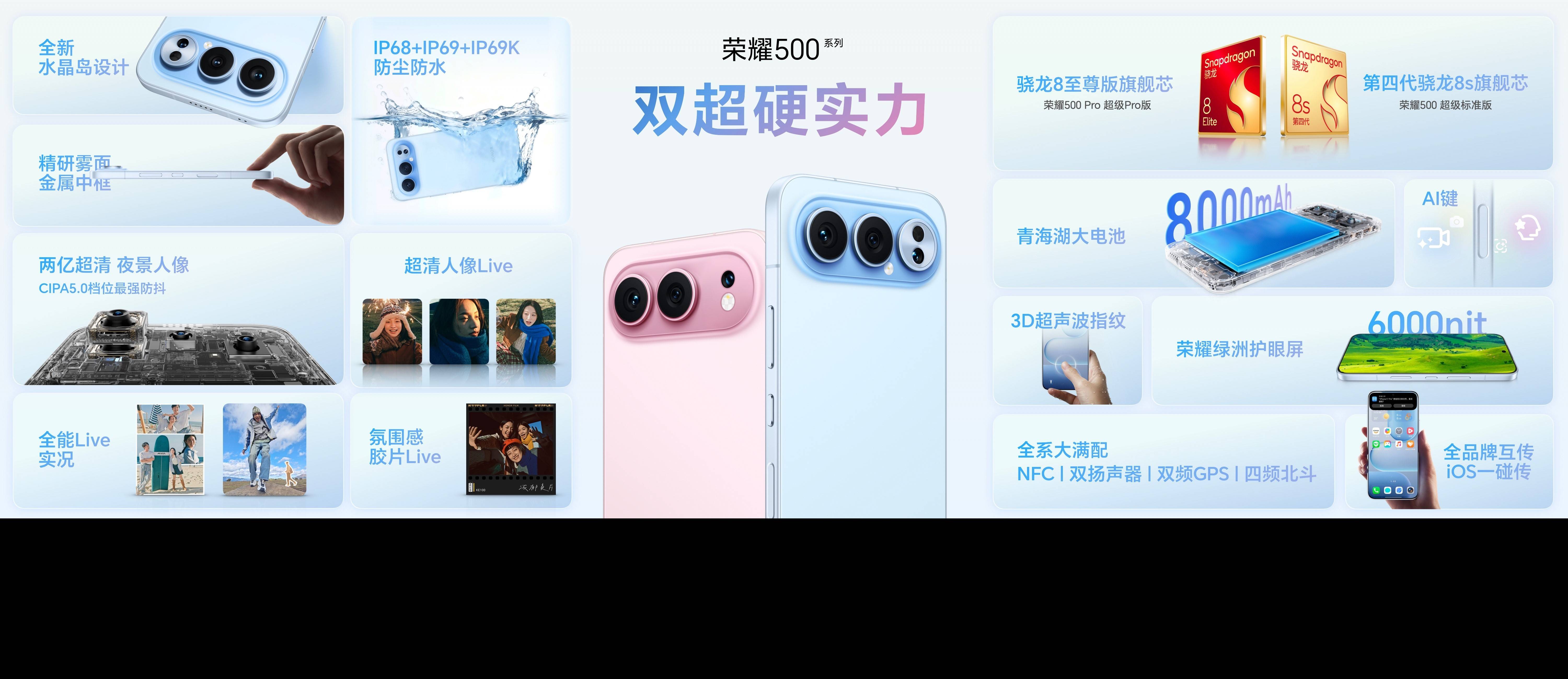 荣耀500系列正式发布：2亿人像全能实况，2699元起-最极客