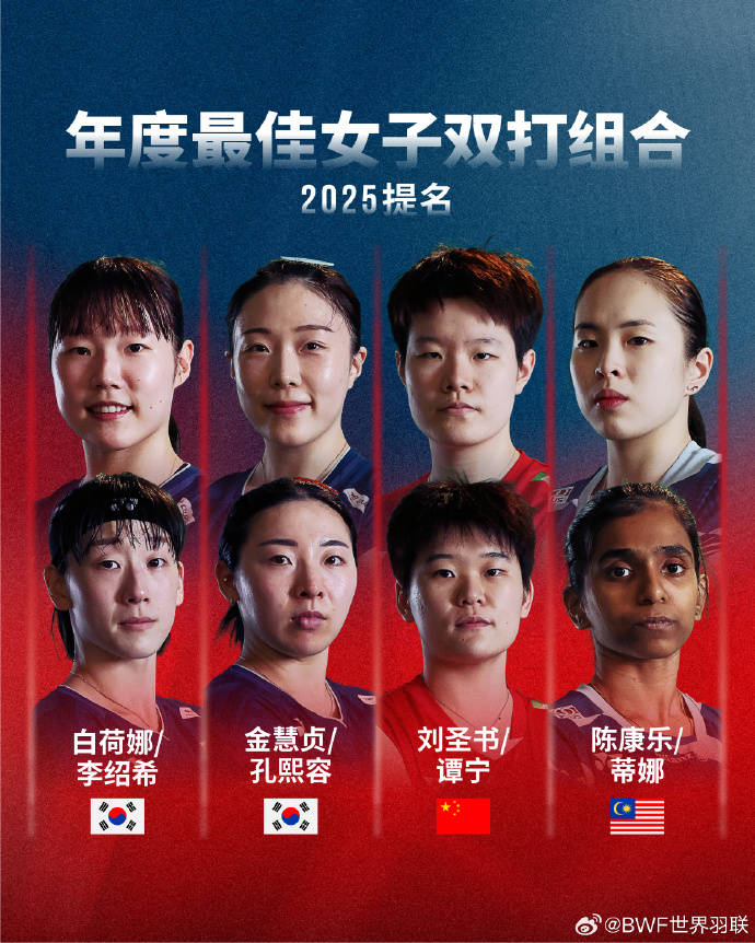 2025�����������������˶�Ա