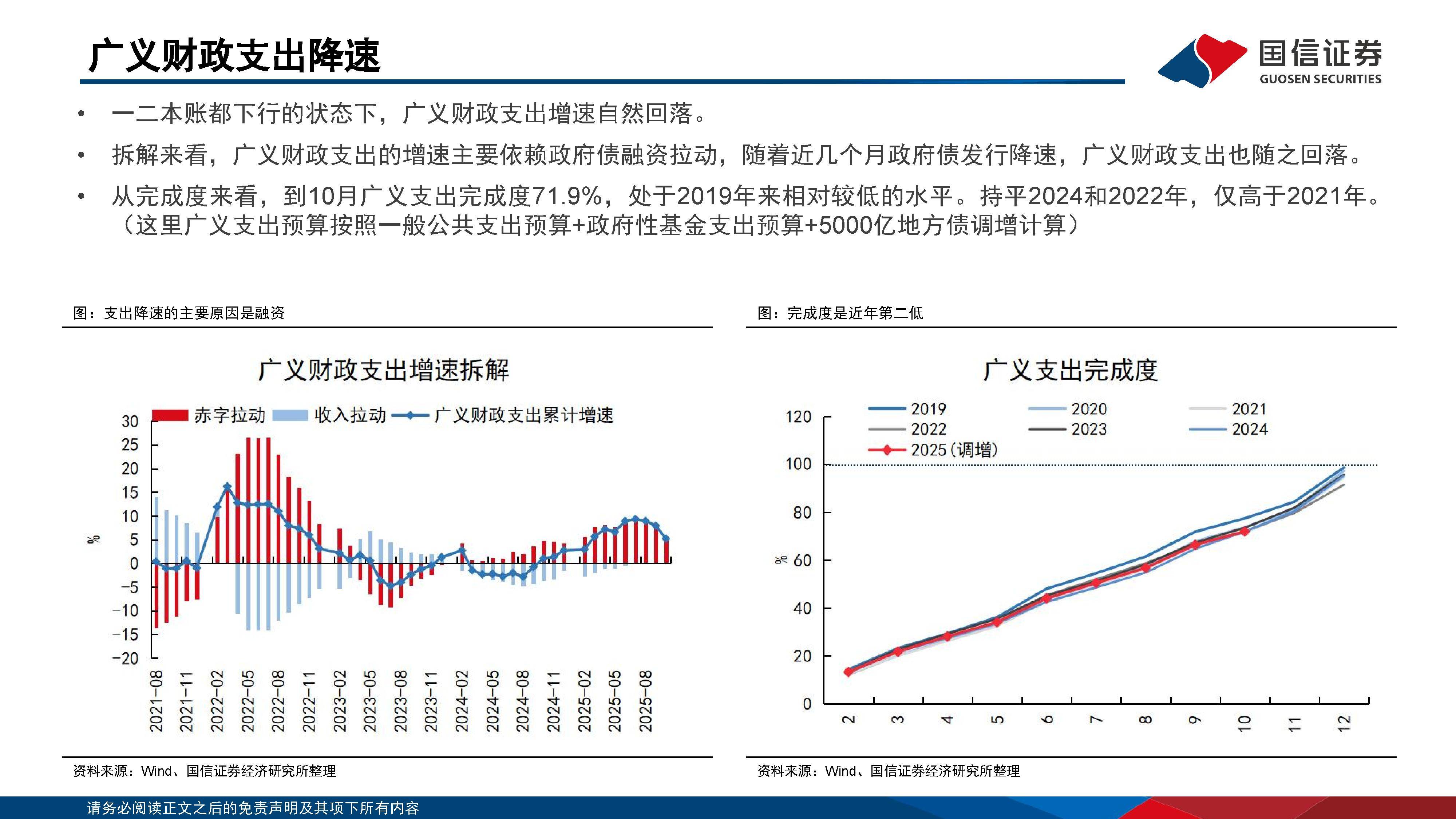 财政政策如何继续“更加积极”——解读2026年财政工作新看点