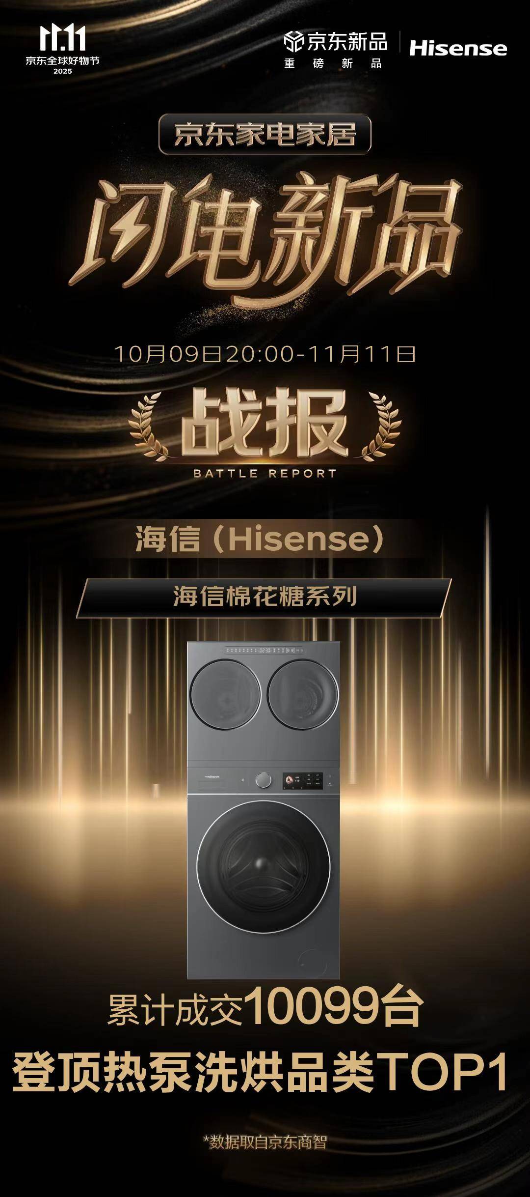 《大力神杯中国行首站青岛，海信全家筒现场亮相！》