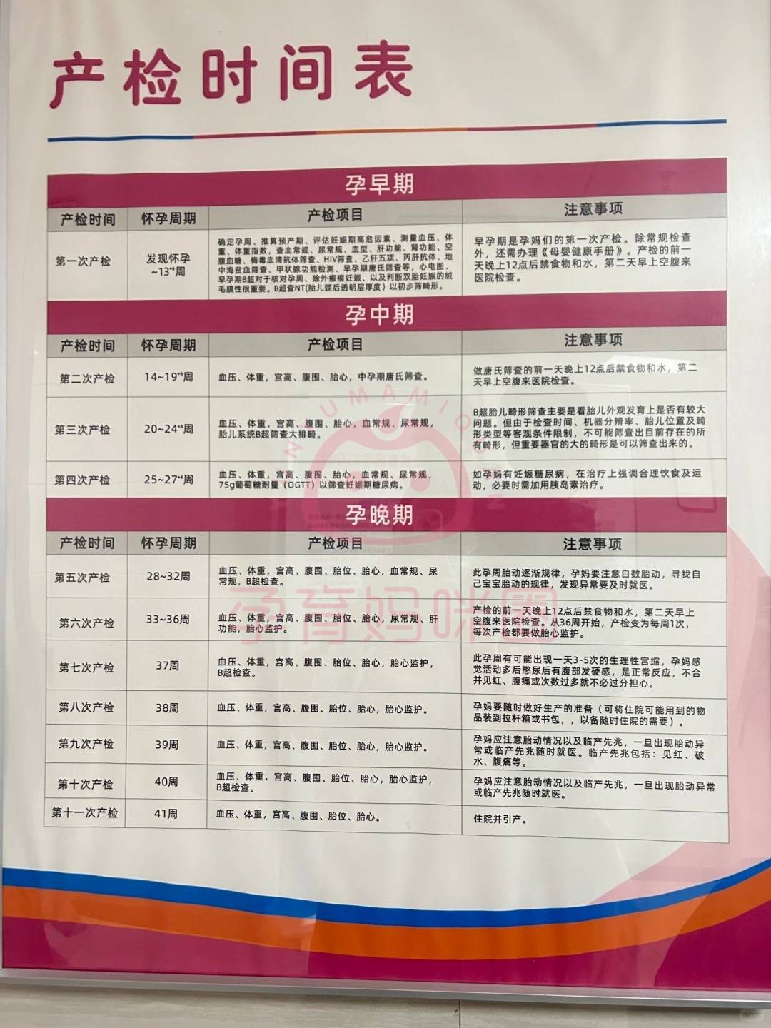 回龙观医院代取报告代挂号孕期产检全程陪同,安心度过每一关的简单介绍 回龙观医院代取报告代挂号孕期产检全程陪同,安心度过每一关的简单介绍