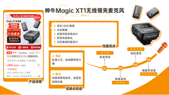 麦克风品牌十大排行榜有哪些？领夹麦克风什么牌子好？麦克风推荐