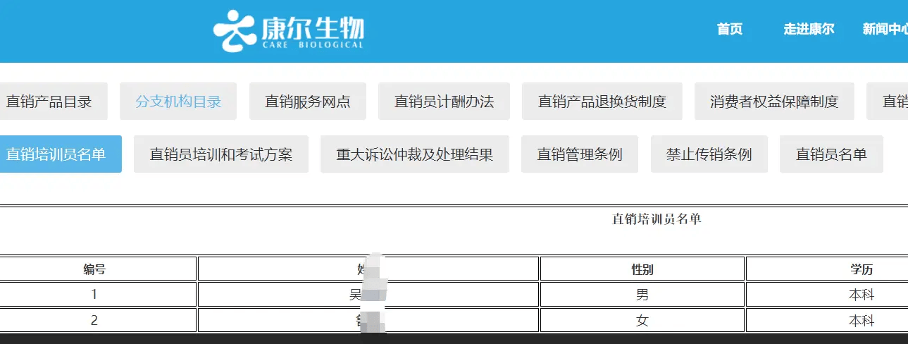 牌照护身却屡踩红线?康尔生物经销商涉传疑云背后的合规迷局(图3)