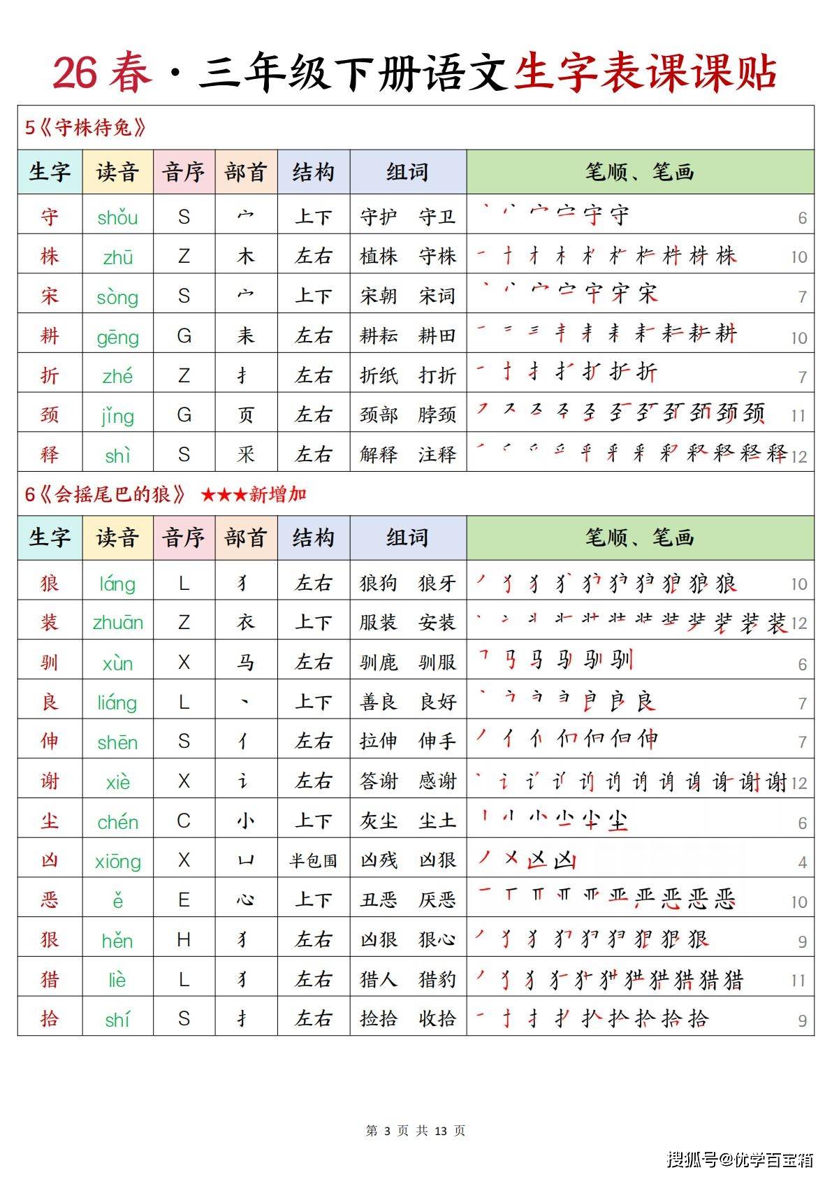 春新版三年级下册语文生字课课贴13页