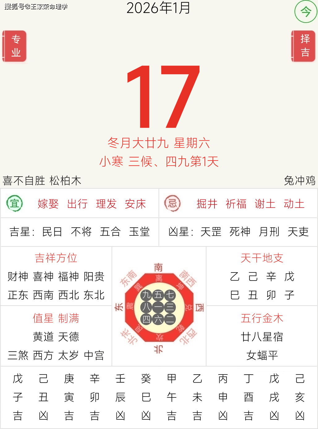 12生肖运势6.26(2026年生肖运势排名)