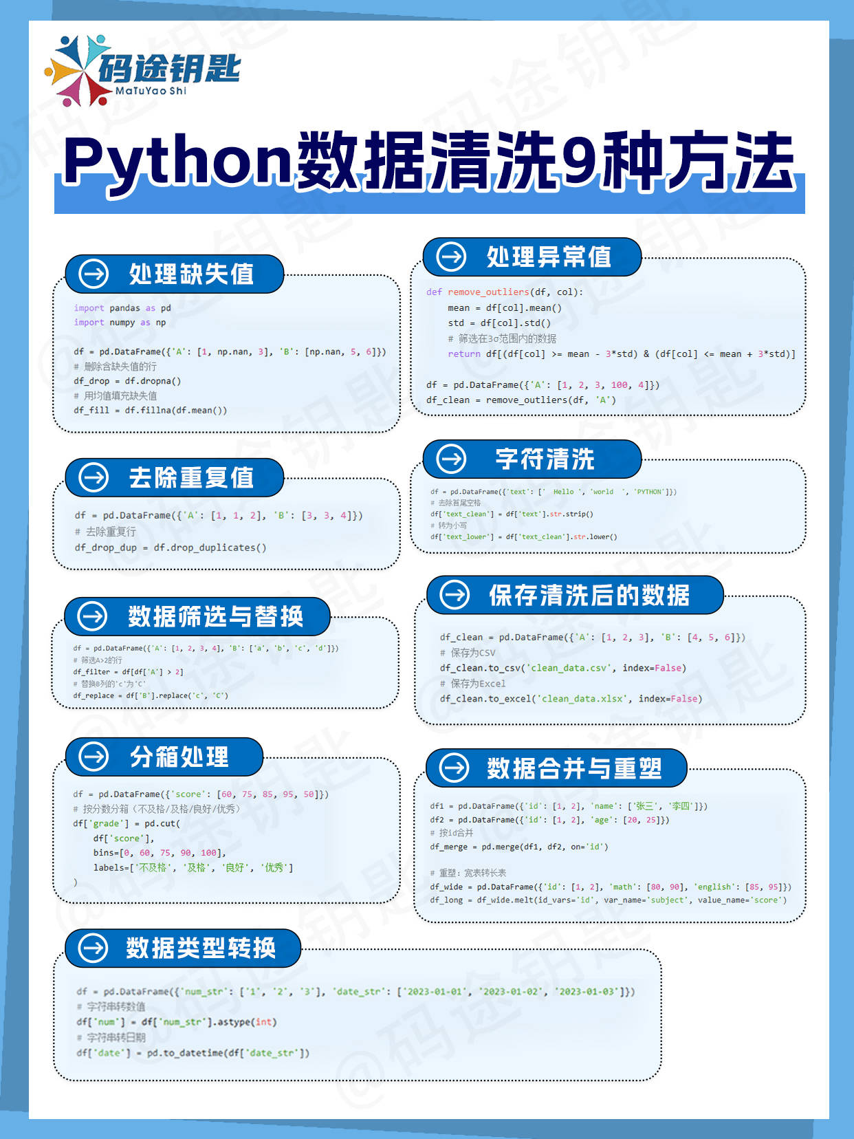 码途钥匙的知识分享python洗数神技9招搞定脏数据