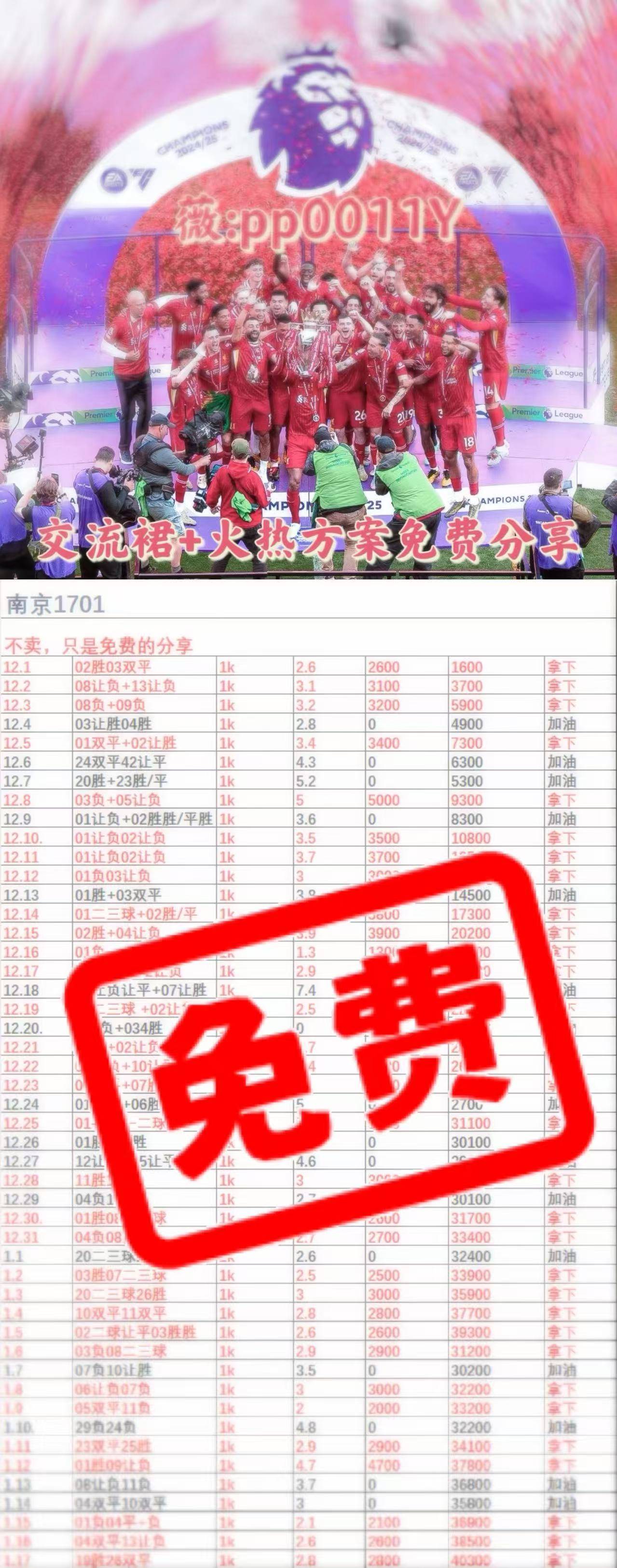 周日024 法甲 里昂VS布雷斯特,鄙人赛事拙见！