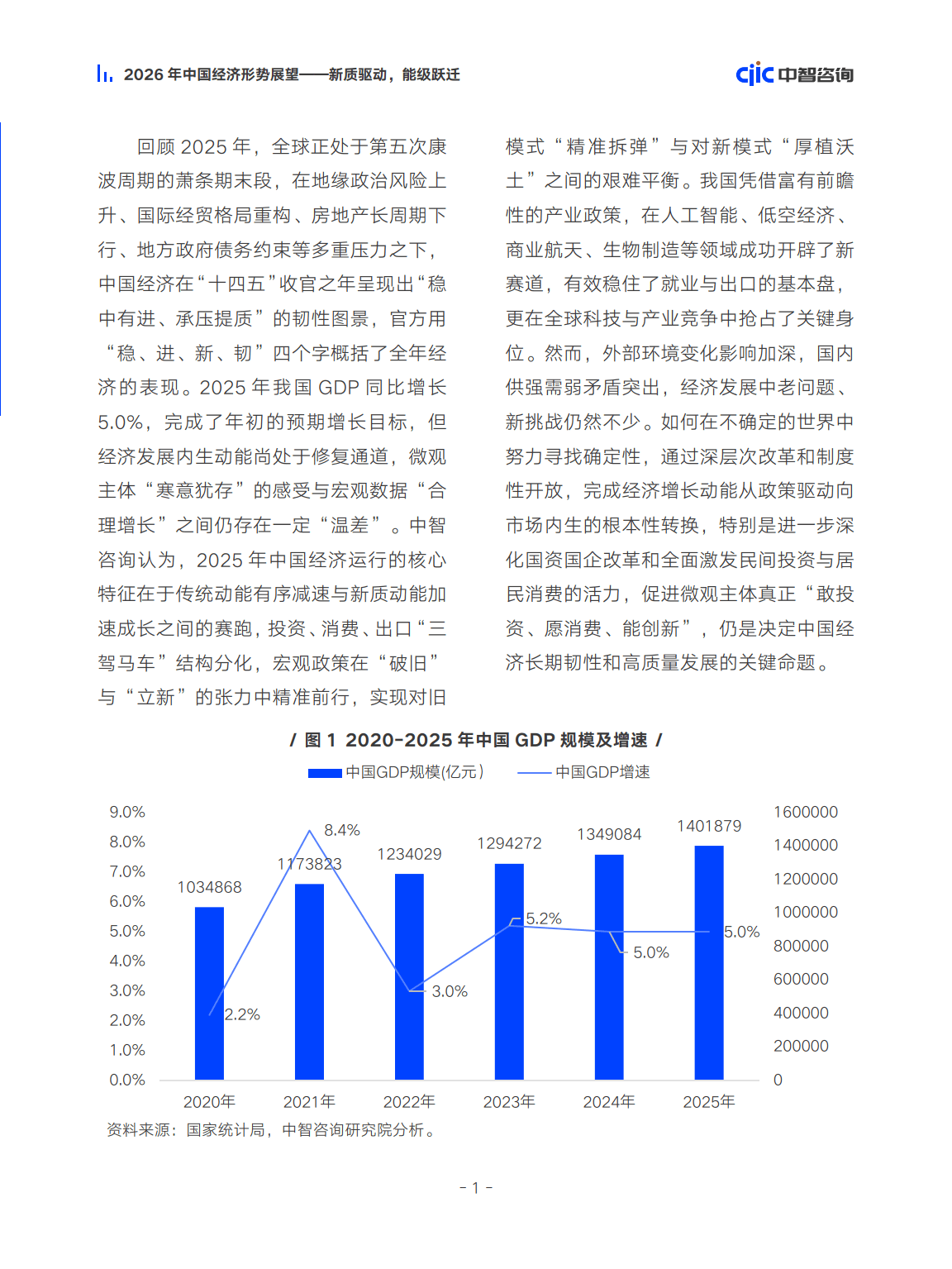  疫情对我国未来经济预期的影响有哪些(疫情对经济的影响调查报告)