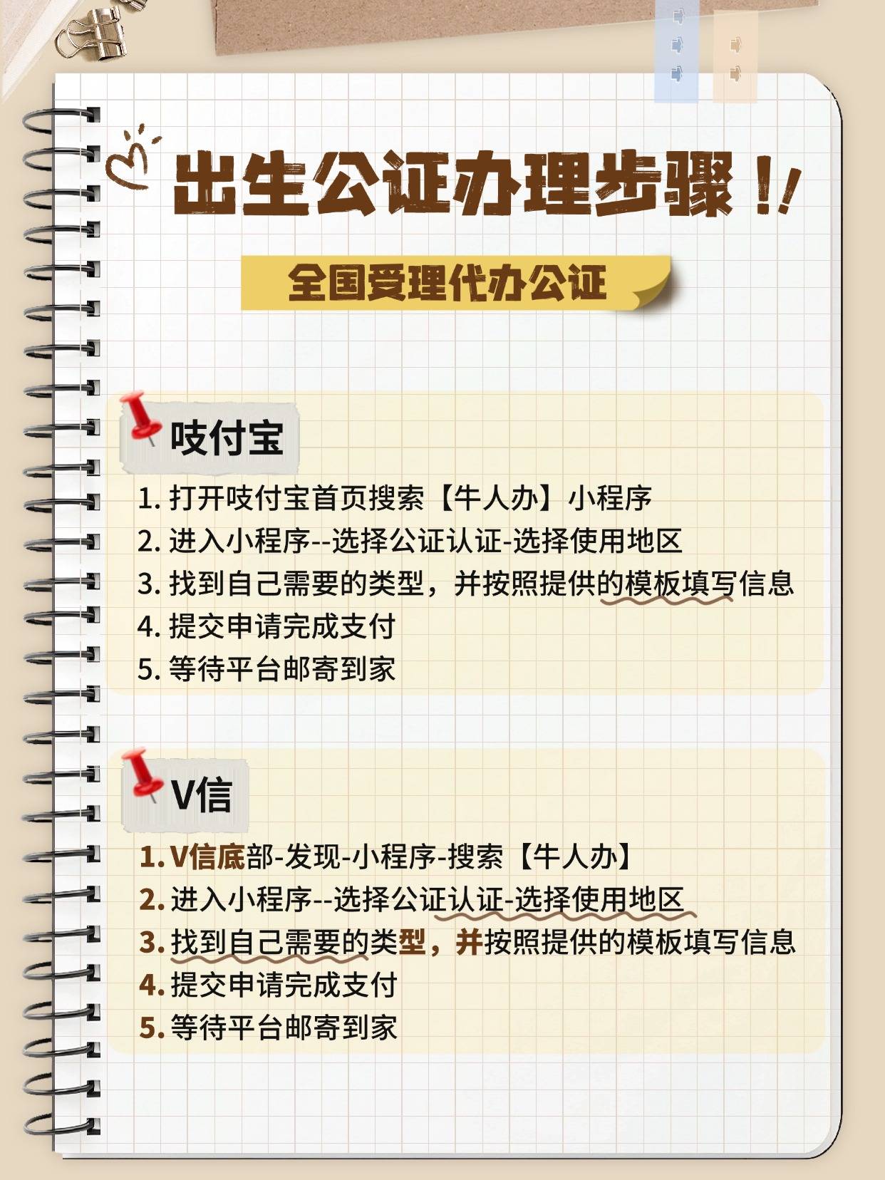出生公证要父母的户口本吗