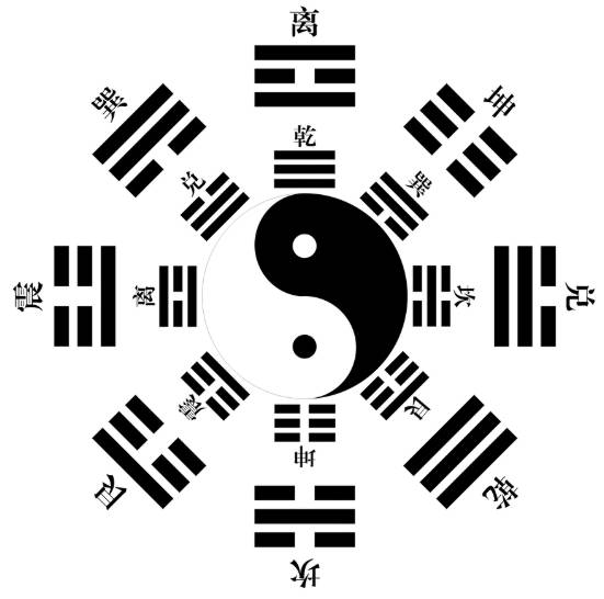 玄空风水书籍：名家著作的精髓与阅读技巧