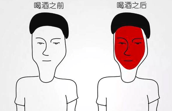 原创            喝酒脸红？这不是豪爽，是身体的“癌变”警报