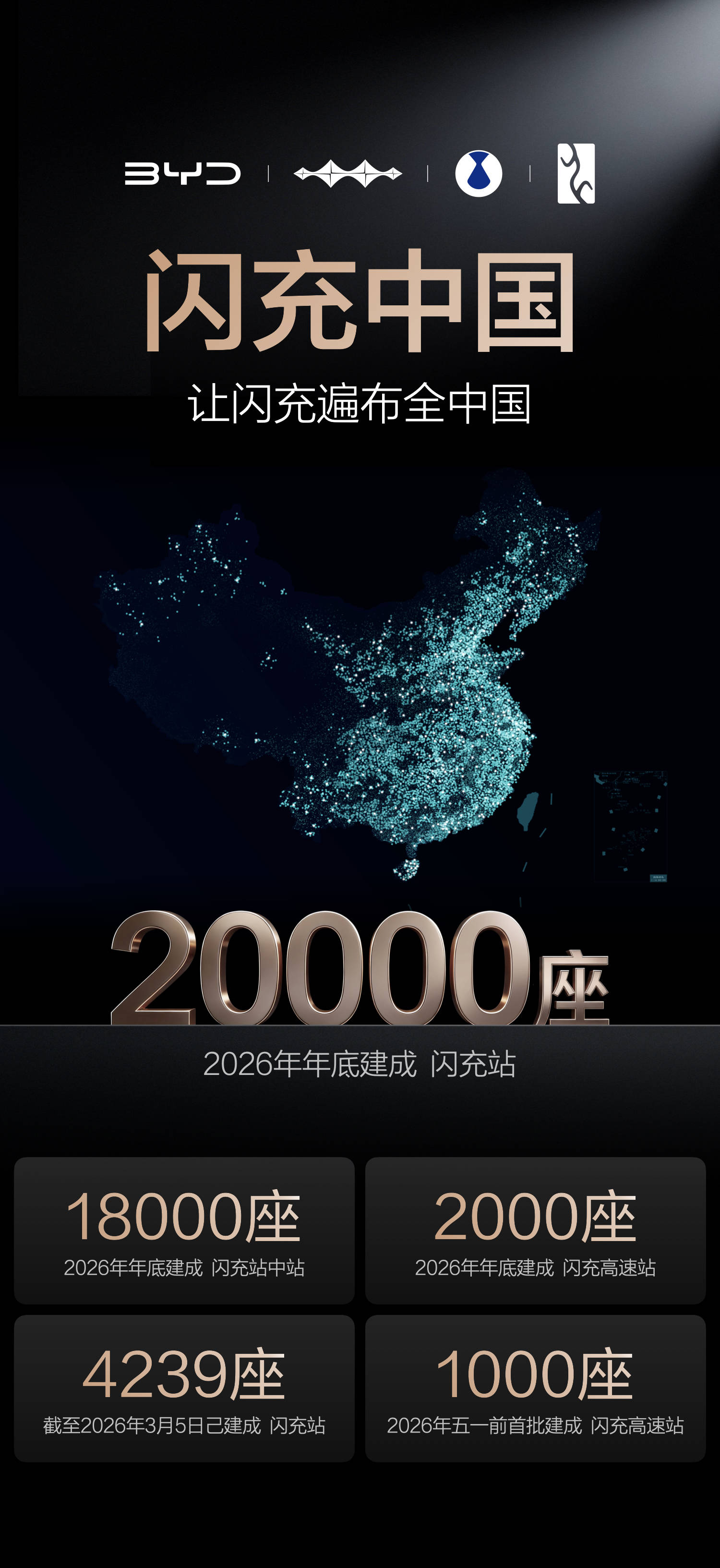 用9分钟,改写全球汽车工业格局,比亚迪开年放大招!