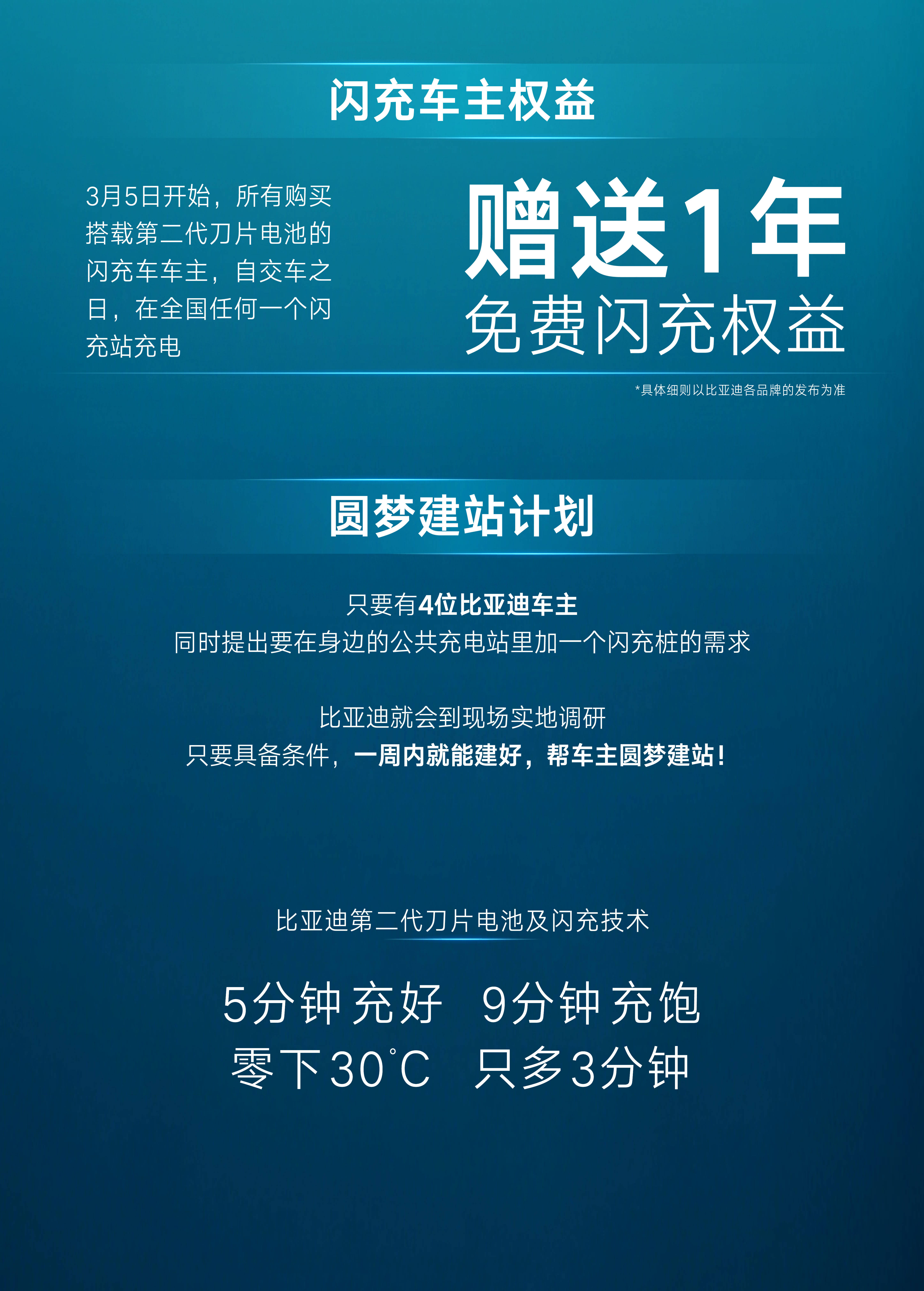 用9分钟,改写全球汽车工业格局,比亚迪开年放大招!
