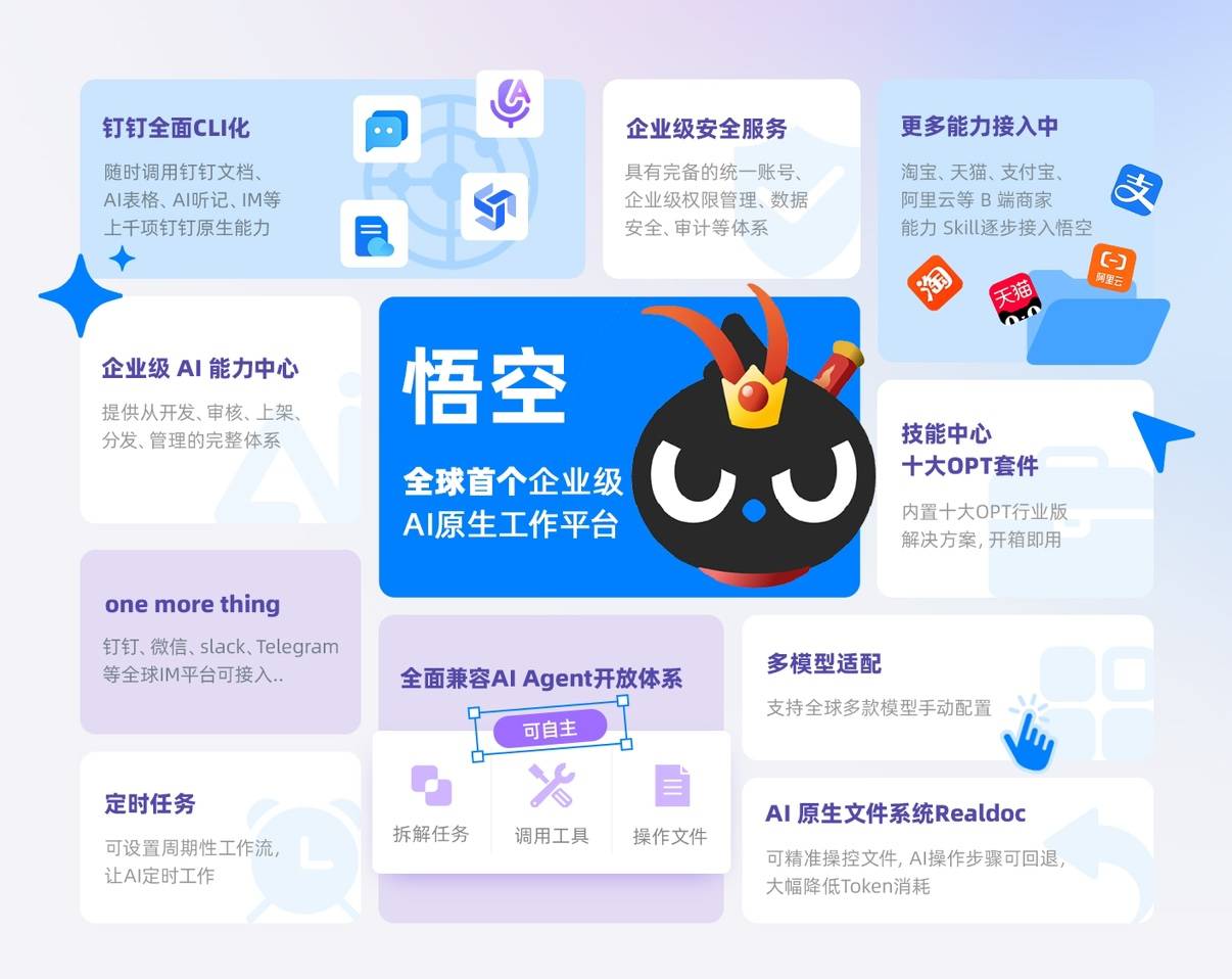《钉钉被AI重构！阿里“悟空”让每个公司都拥有一支“龙虾军团”》