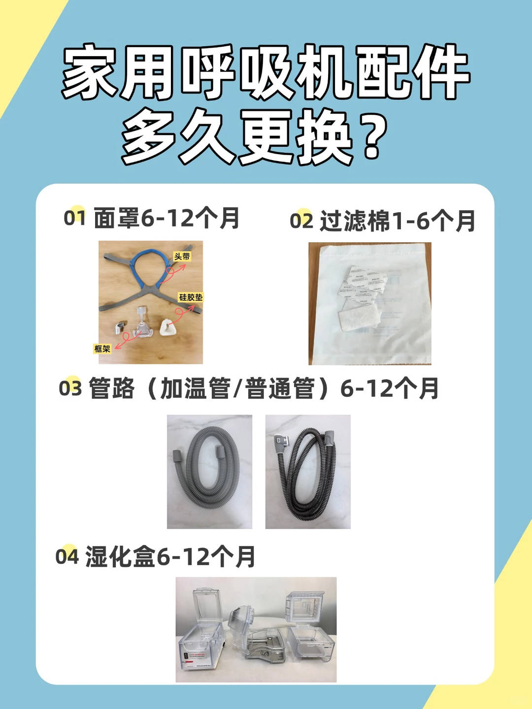 呼吸机配件多久更换.jpg