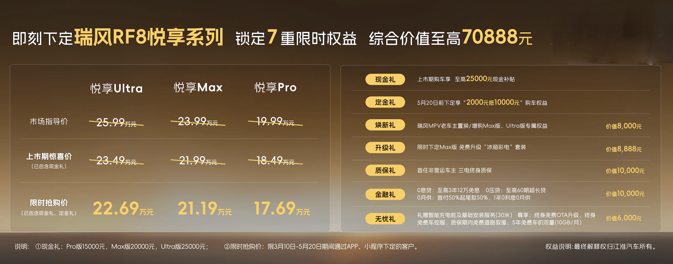 跨越25年的双向奔赴 瑞风RF8悦享系列用诚意定义“全能满配”！