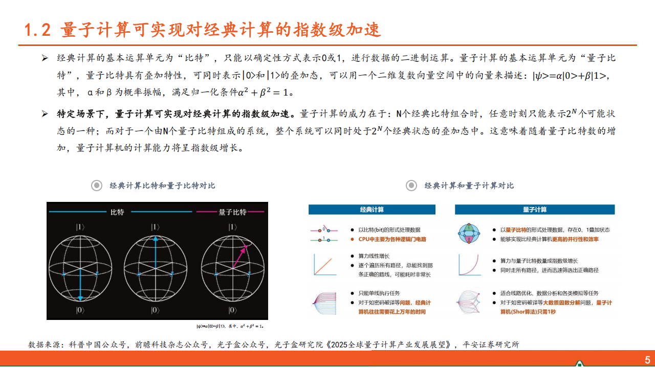 2026量子计算新范式，加速算力新革命_05.png